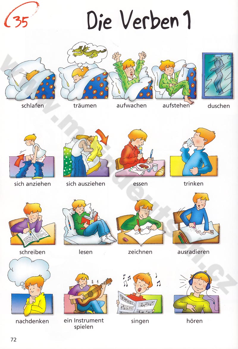 ELI Bildwörterbuch Deutsch Junior - nemecký obrázkový slovník